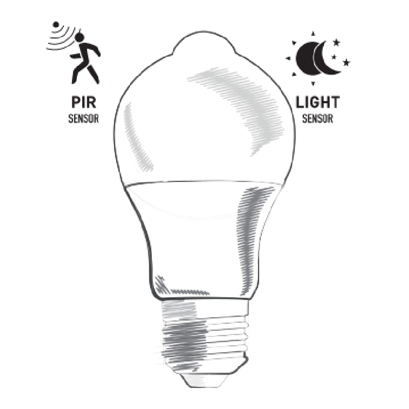 A60 PIR bewegingssensor LED-lampen
